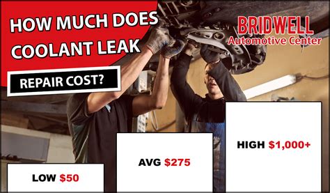 average cost of coolant leak repair|Coolant Leak Repair Cost: 2023 Average Rates & Prices